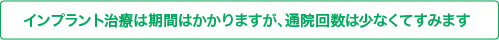 インプラント治療は期間はかかりますが、通院回数は少なくてすみます